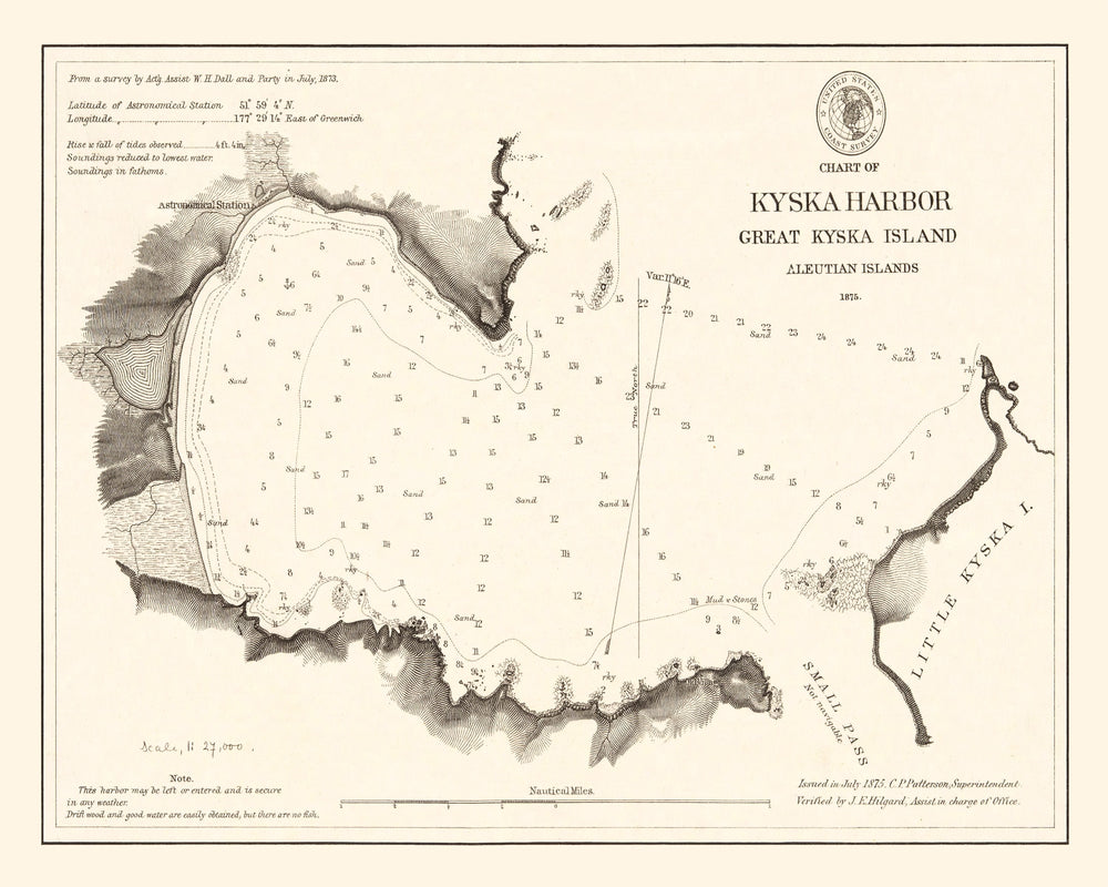Vintage Kyska Harbor Map 1875 print style example