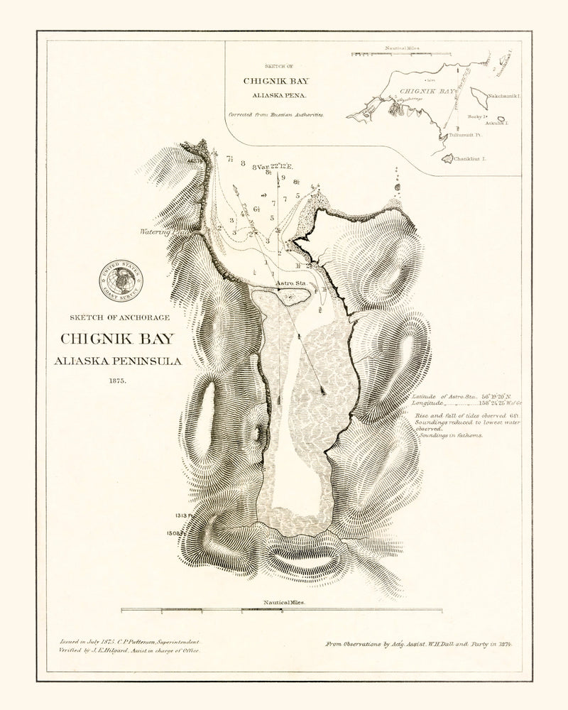 Size comparison using Vintage Map of Anchorage, Alaska 1875
