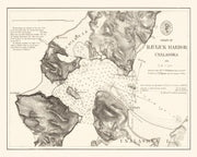 Iliuliuk Harbor hist