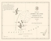 Semidi Islands histo