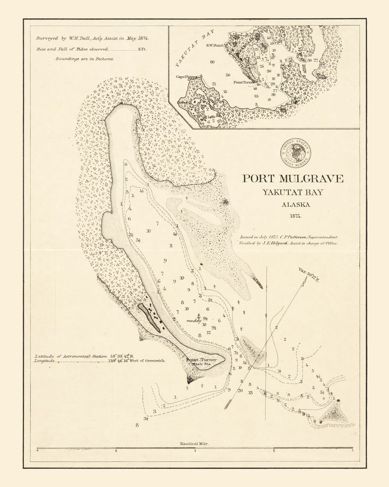Size comparison using Vintage Port Mulgrave, Yakutat Bay, AK Map 1875