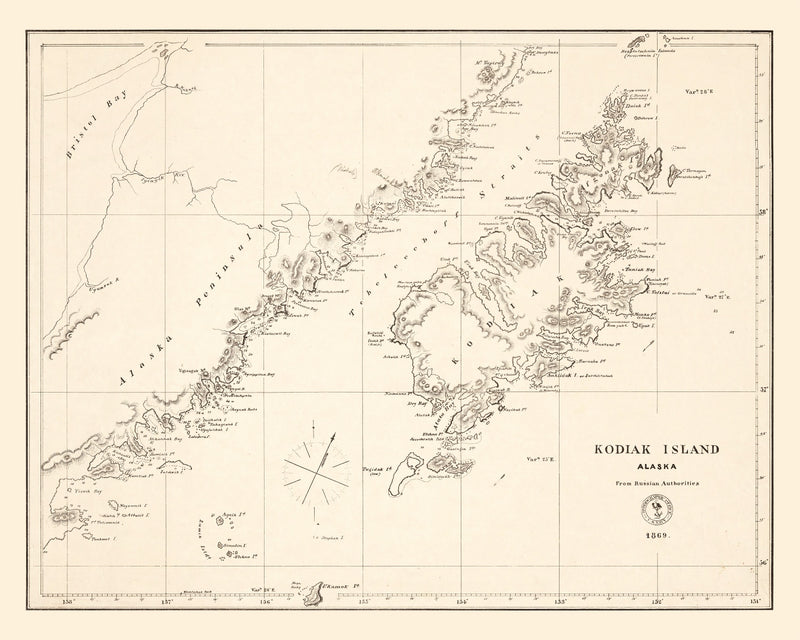 Size comparison using Vintage Kodiak Island, AK Map 1869