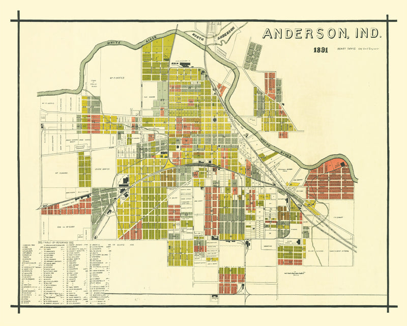 Size comparison using Vintage Map of Anderson, Indiana 1891