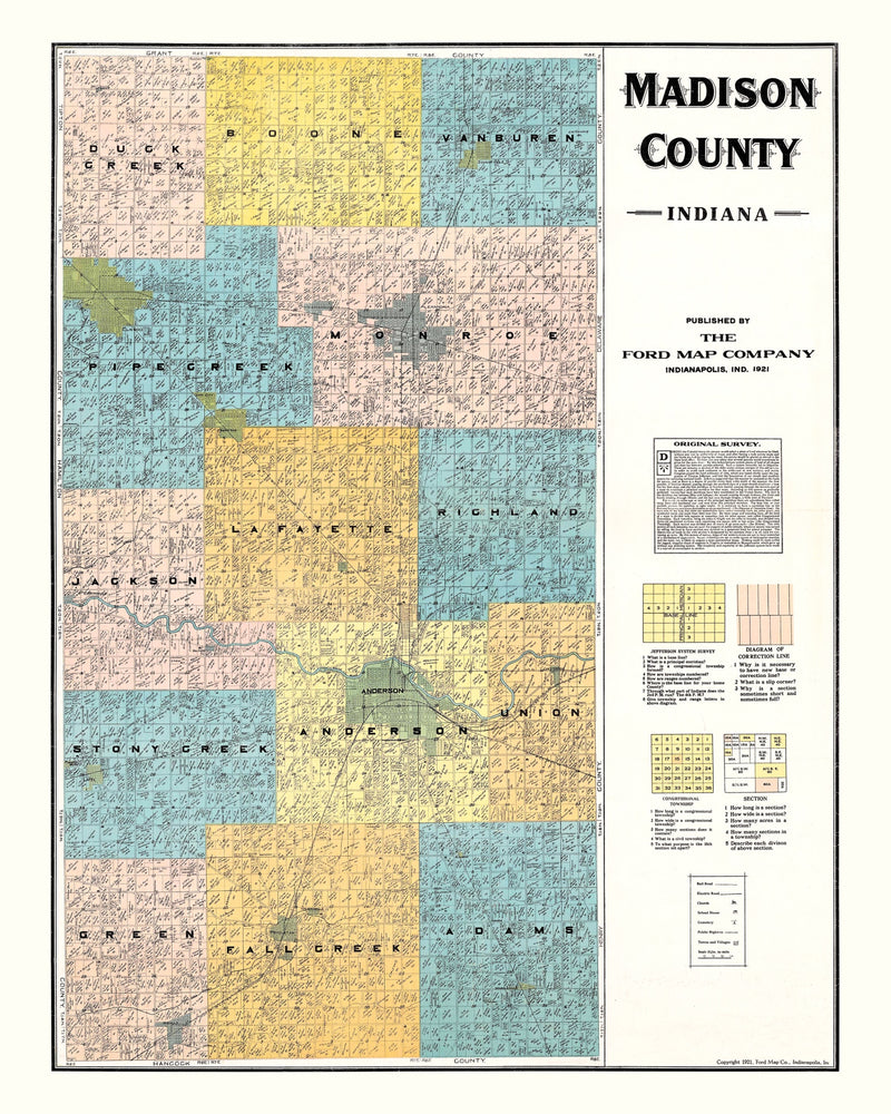 Size comparison using Vintage Map of Madison County, Indiana 1921