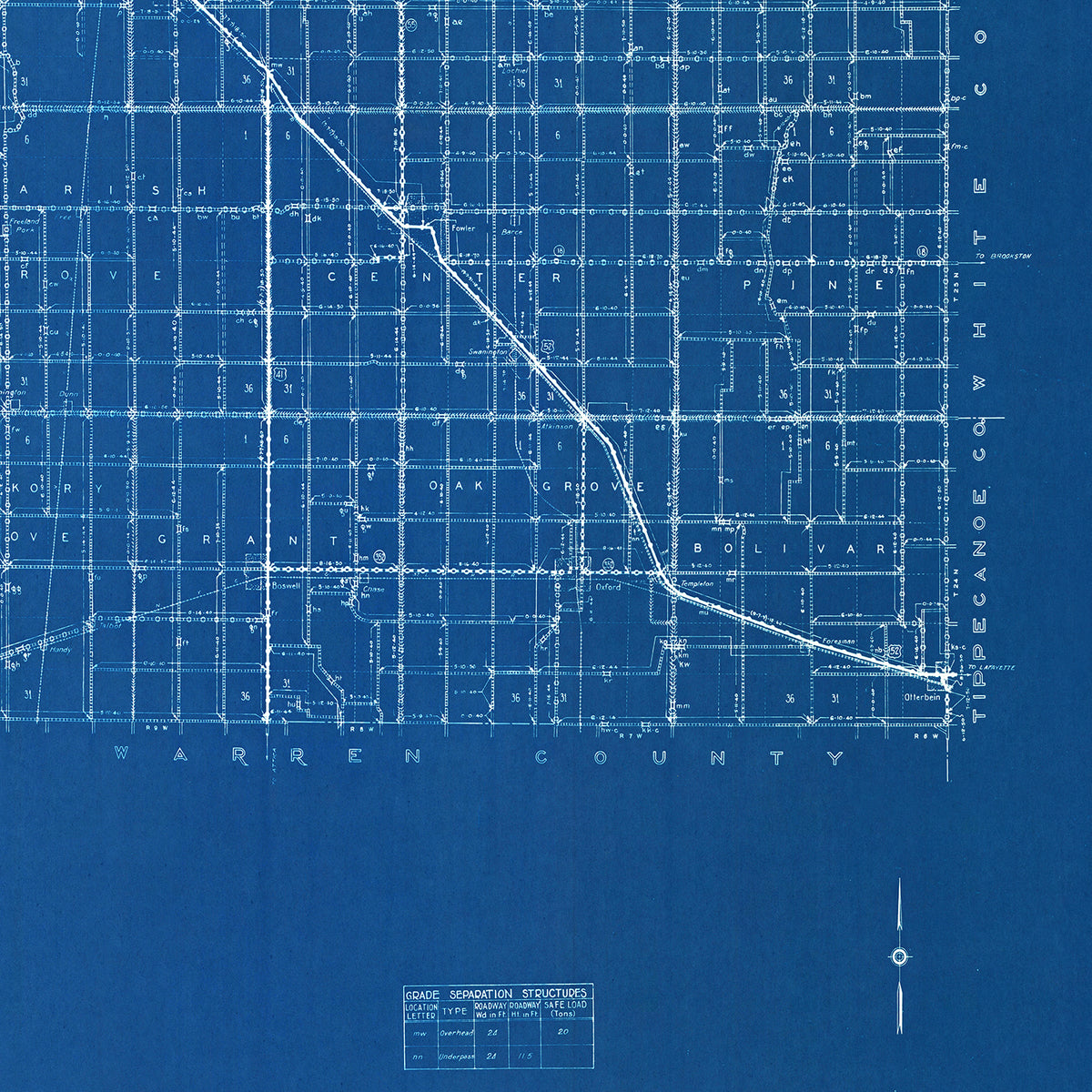 Restored historic details from the 1936 county map of Benton County, Indiana