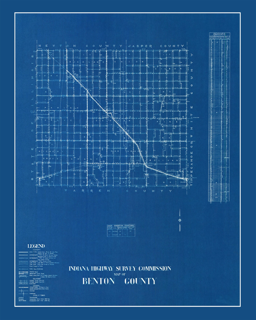 Vintage Map of Benton County, Indiana 1936 print style example