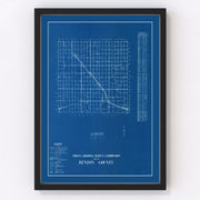 Benton County Vintage Map 1936