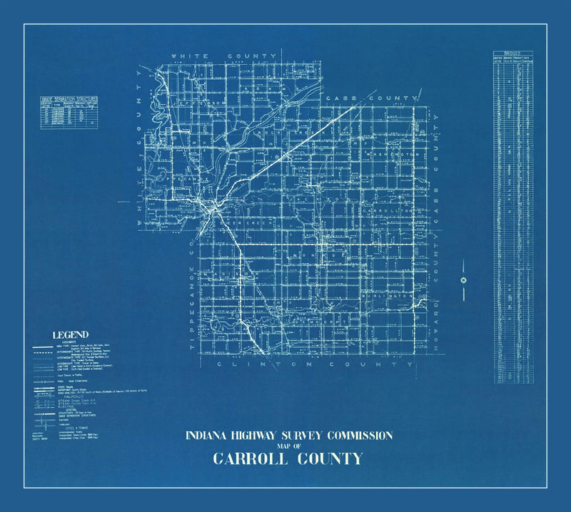 Size comparison using Vintage Map of Carroll County, Indiana 1936
