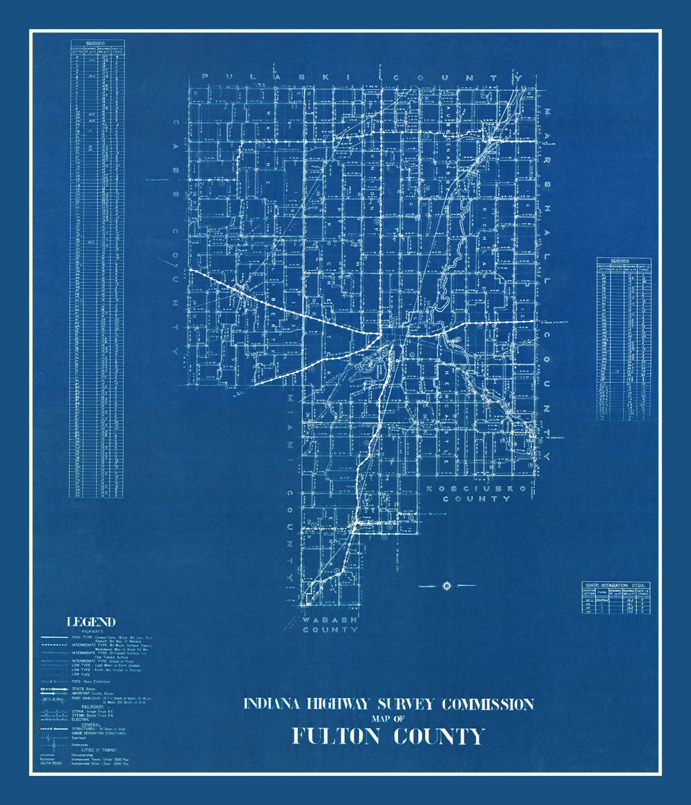Vintage Map of Fulton County, Indiana 1936 print style example