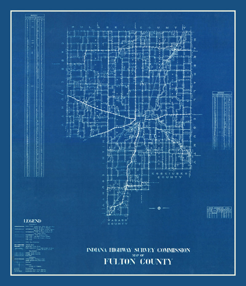 Size comparison using Vintage Map of Fulton County, Indiana 1936