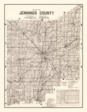 Jennings County hist