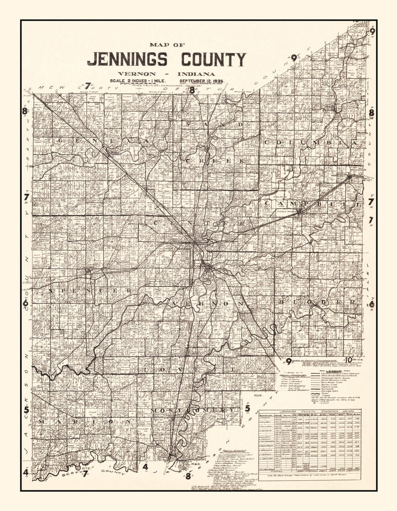 Size comparison using Vintage Map of Jennings County, Indiana 1935