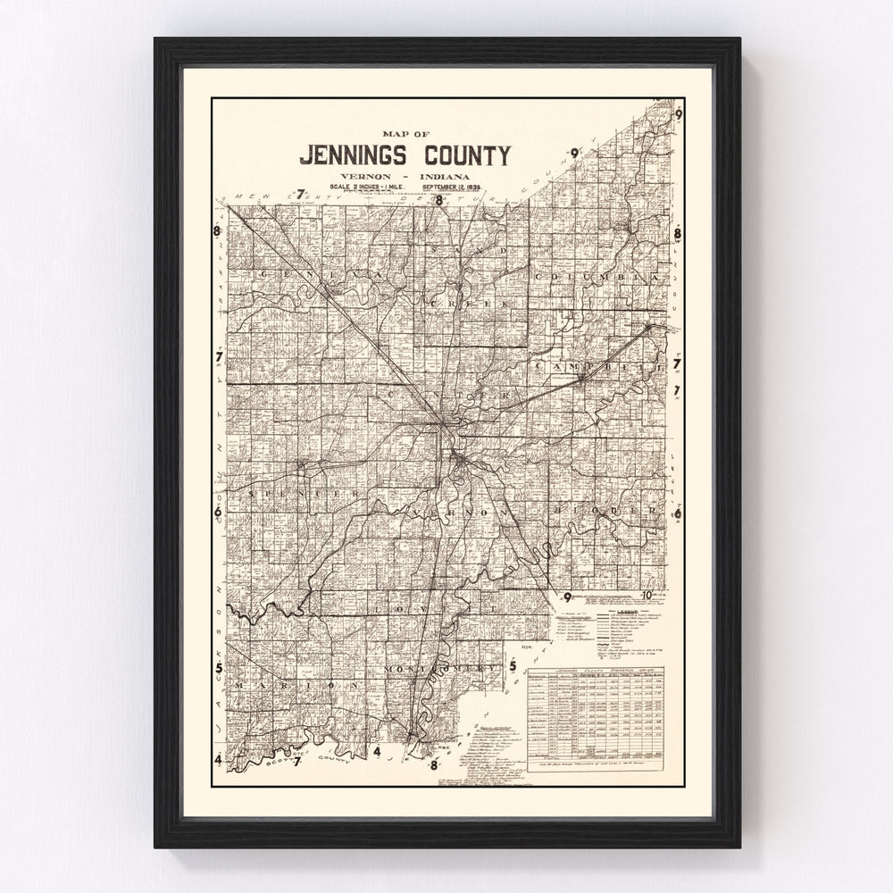 Jennings County Vintage Map 1935