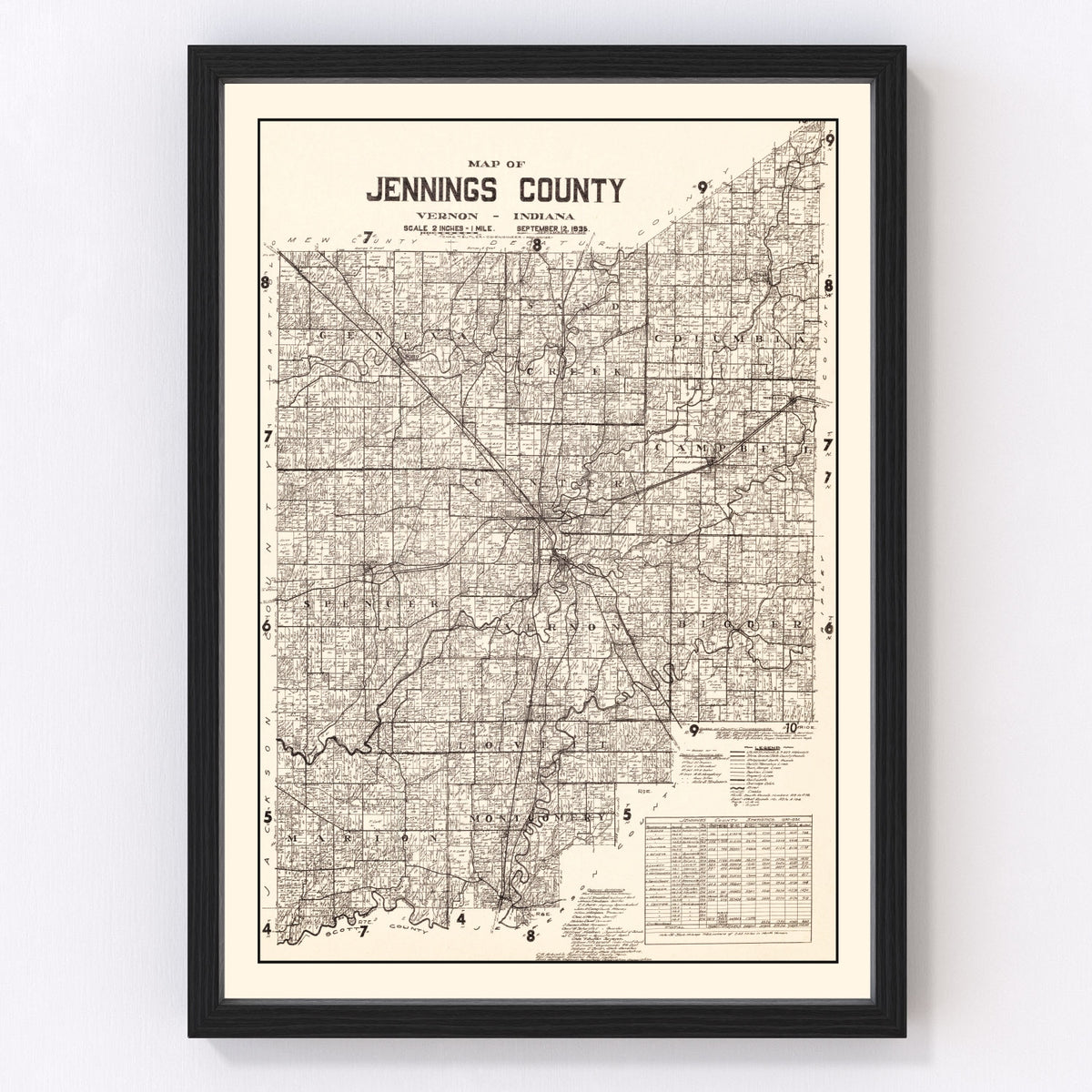 Jennings County Vintage Map 1935