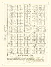Terre Haute history