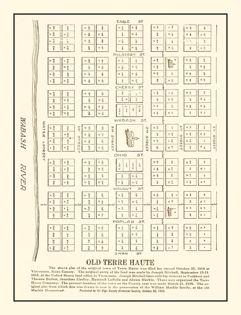 Size comparison using Vintage Map of Terre Haute, Indiana 1923