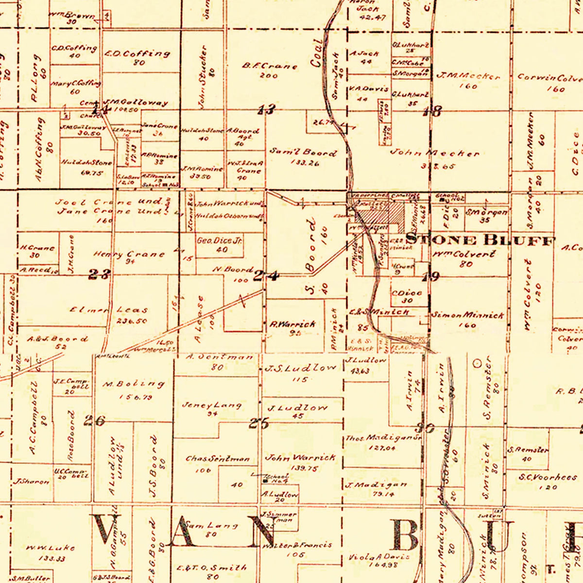 Restored historic details from the 1897 county map of Fountain County, Indiana