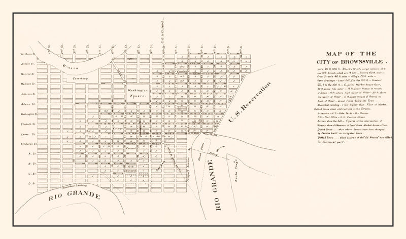 Size comparison using Vintage Map of Brownsville, Texas 1878