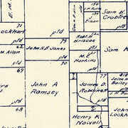 old Rockwall County 