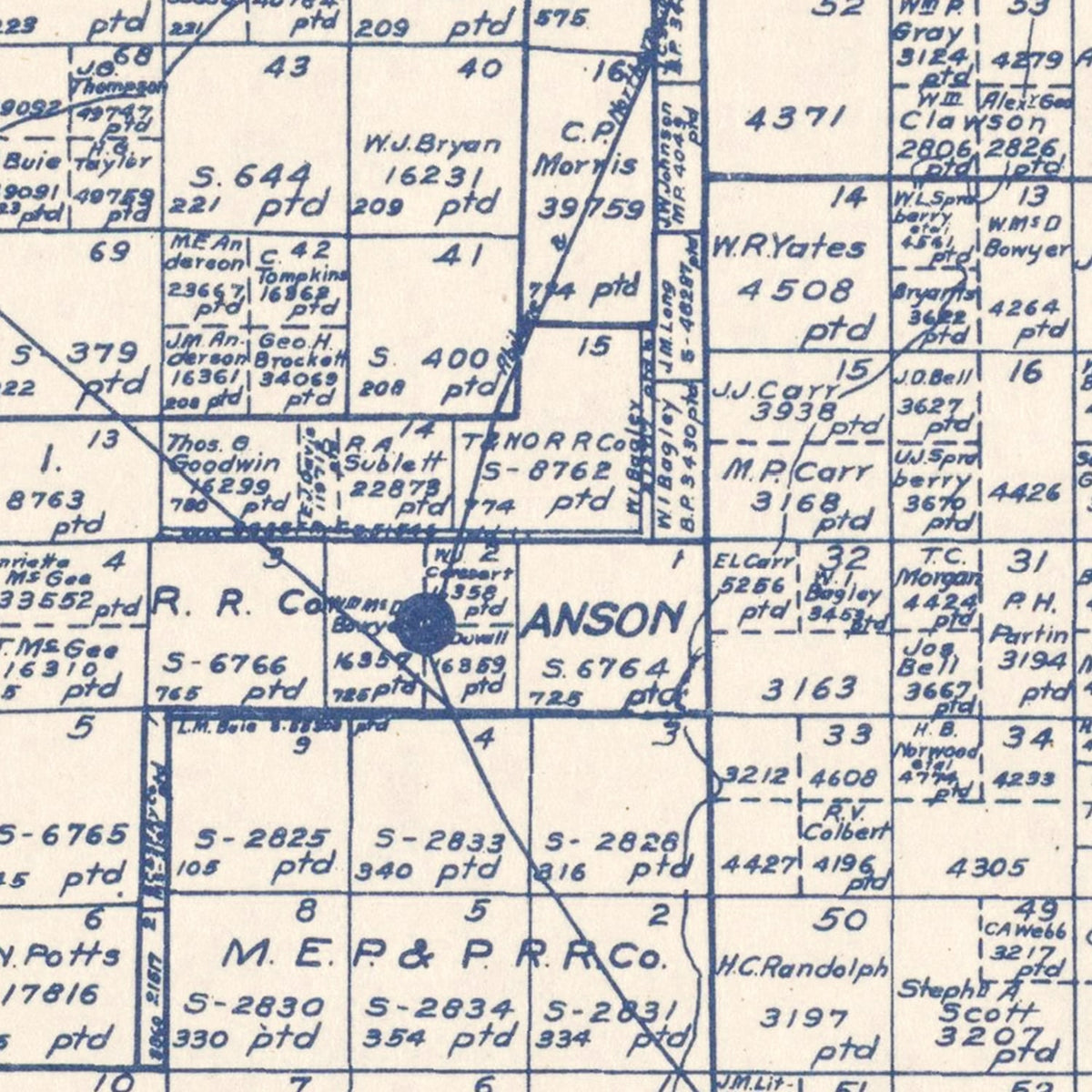 Restored historic details from the 1921 county map of Jones County, Texas