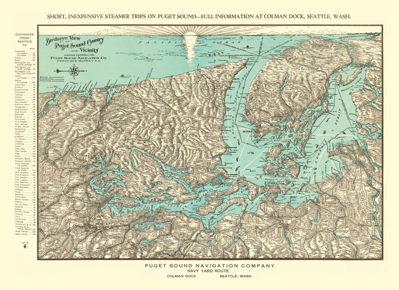 Size comparison using Vintage Puget Sound Map 1910