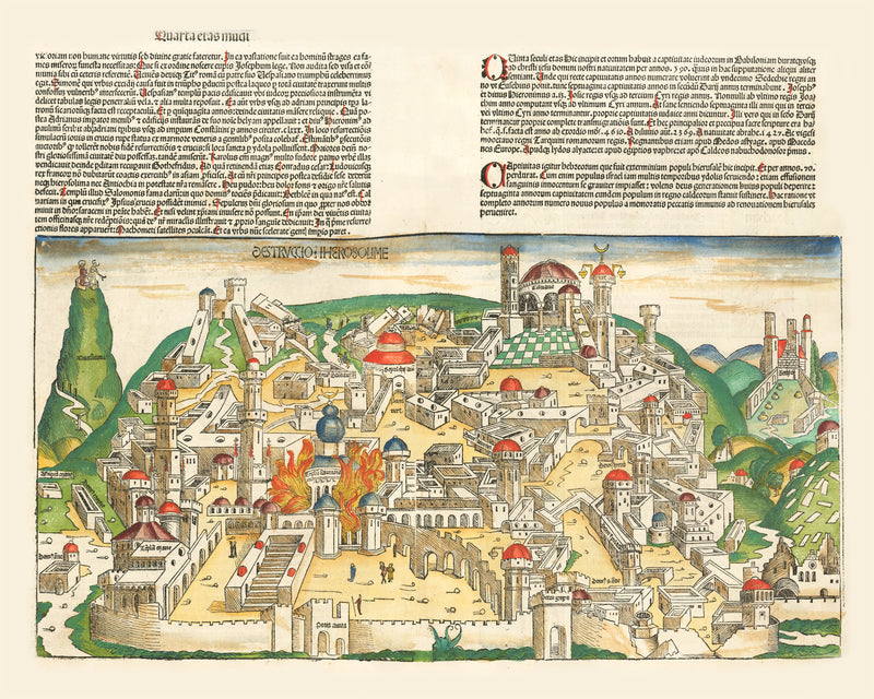 Size comparison using Vintage Holy Land Map 1493