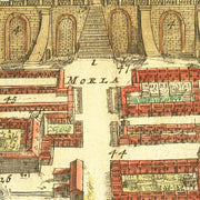 old Jerusalem map