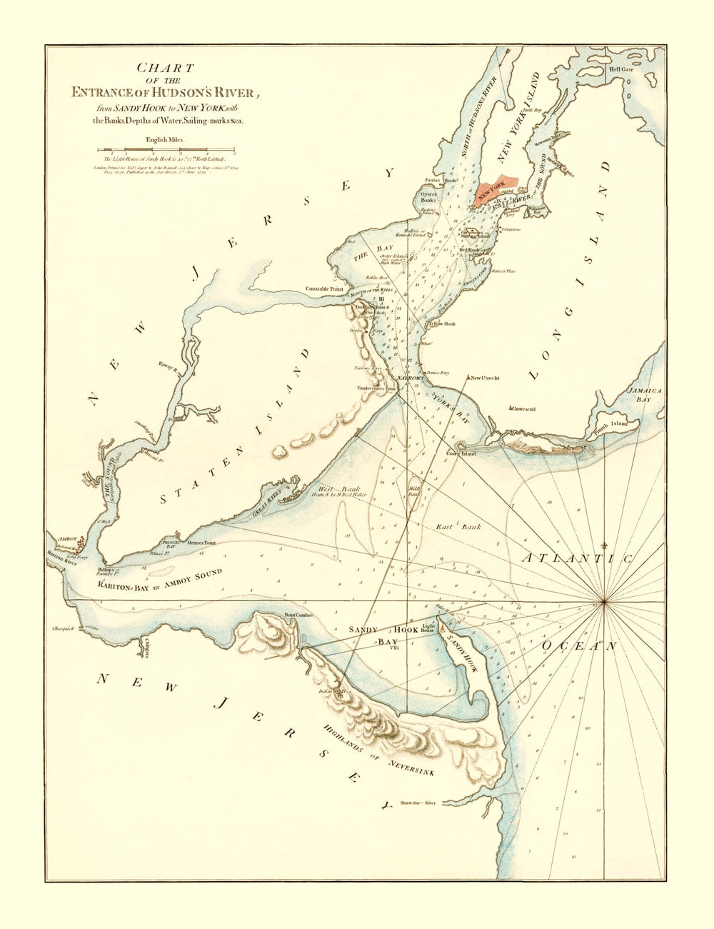 Vintage Entrance of Hudson River Map 1776 print style example