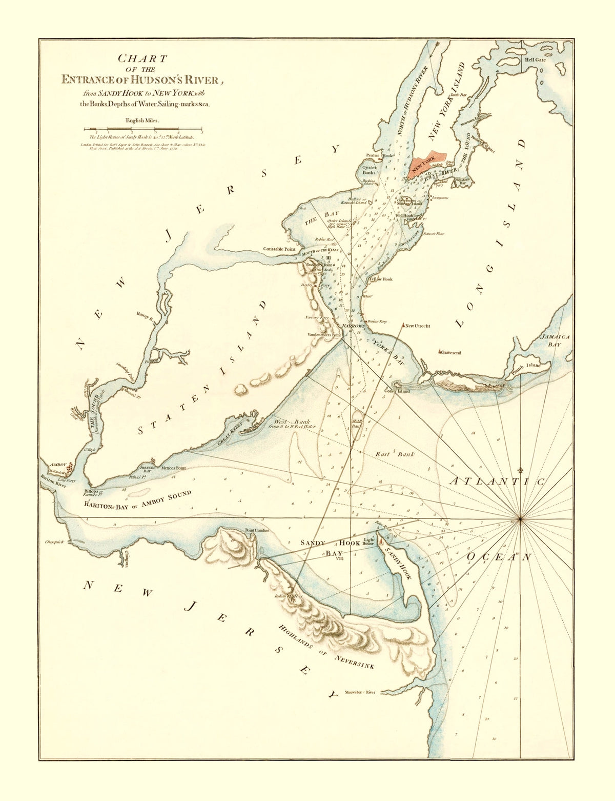 Preview of Vintage Entrance of Hudson River Map 1776
