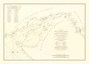 Delaware Bay history