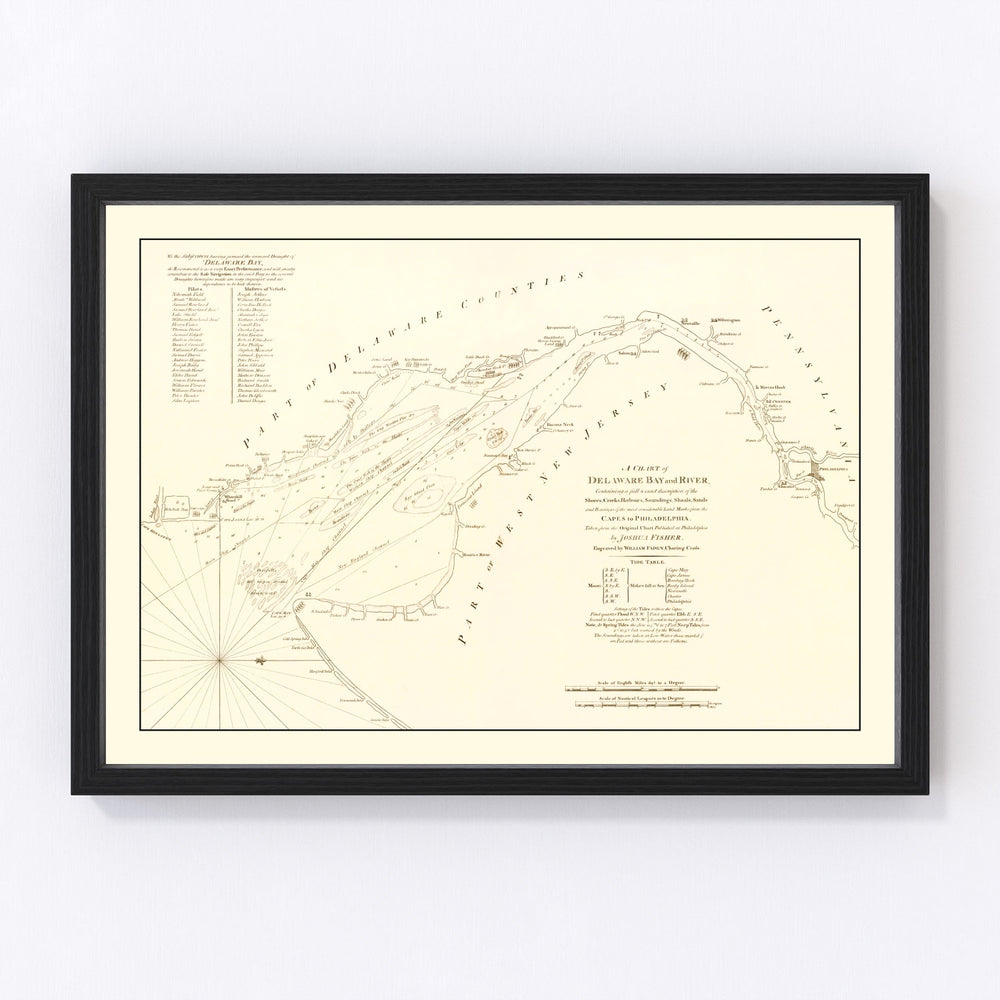 Delaware Bay Vintage Map 1776