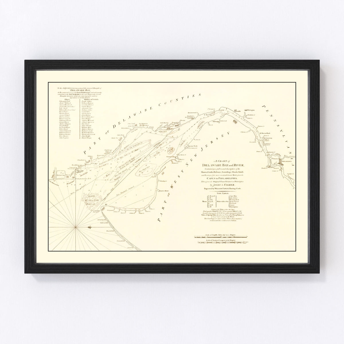 Delaware Bay Vintage Map 1776