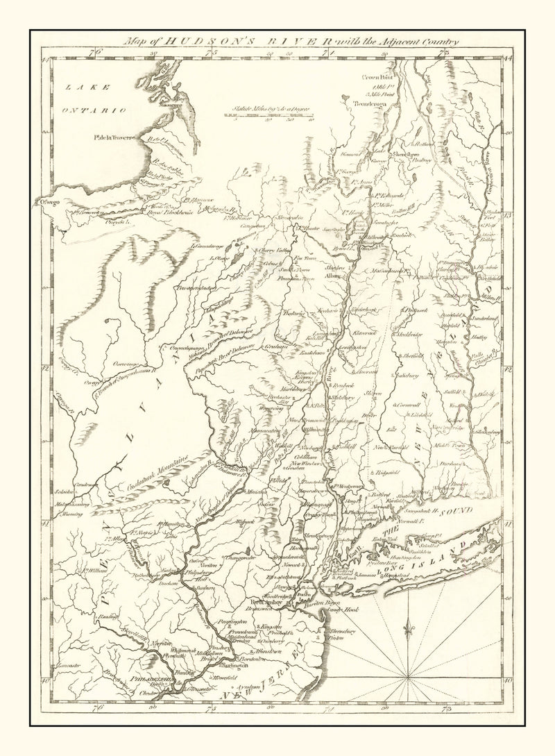 Size comparison using Vintage Hudson River Map 1778