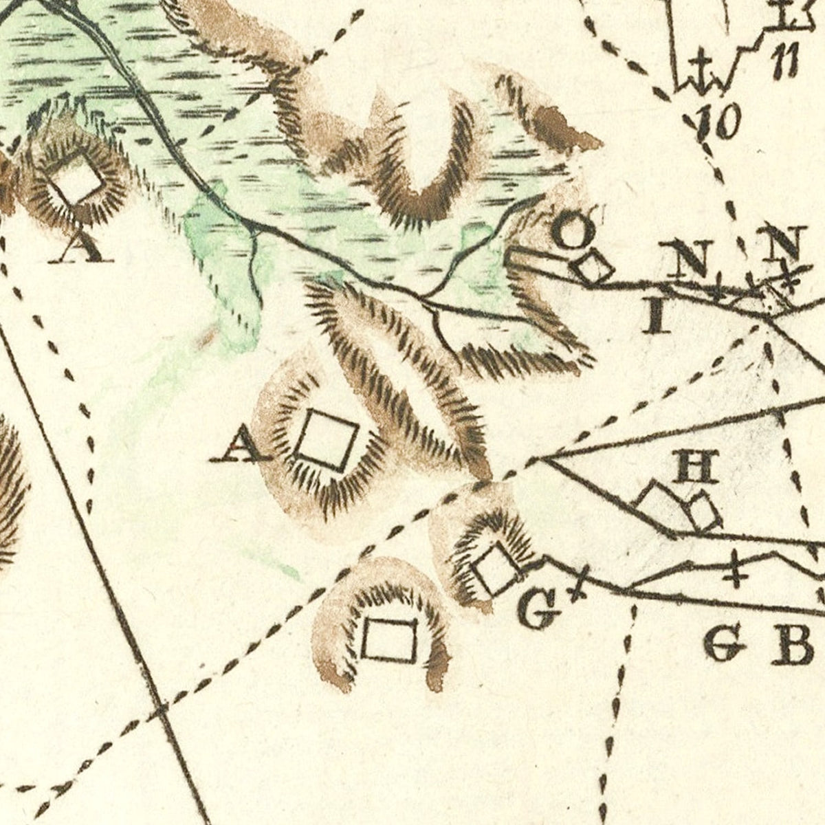Restored historic details from the 1785 region map of County, Virginia
