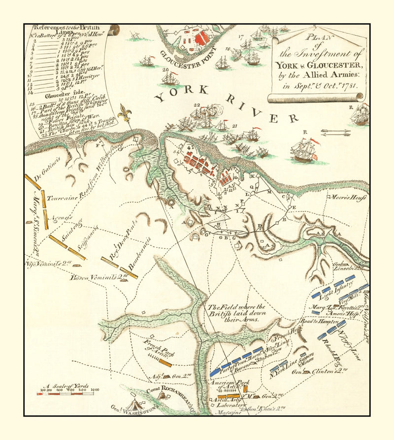 Size comparison using Vintage Map of York & Gloucester 1785