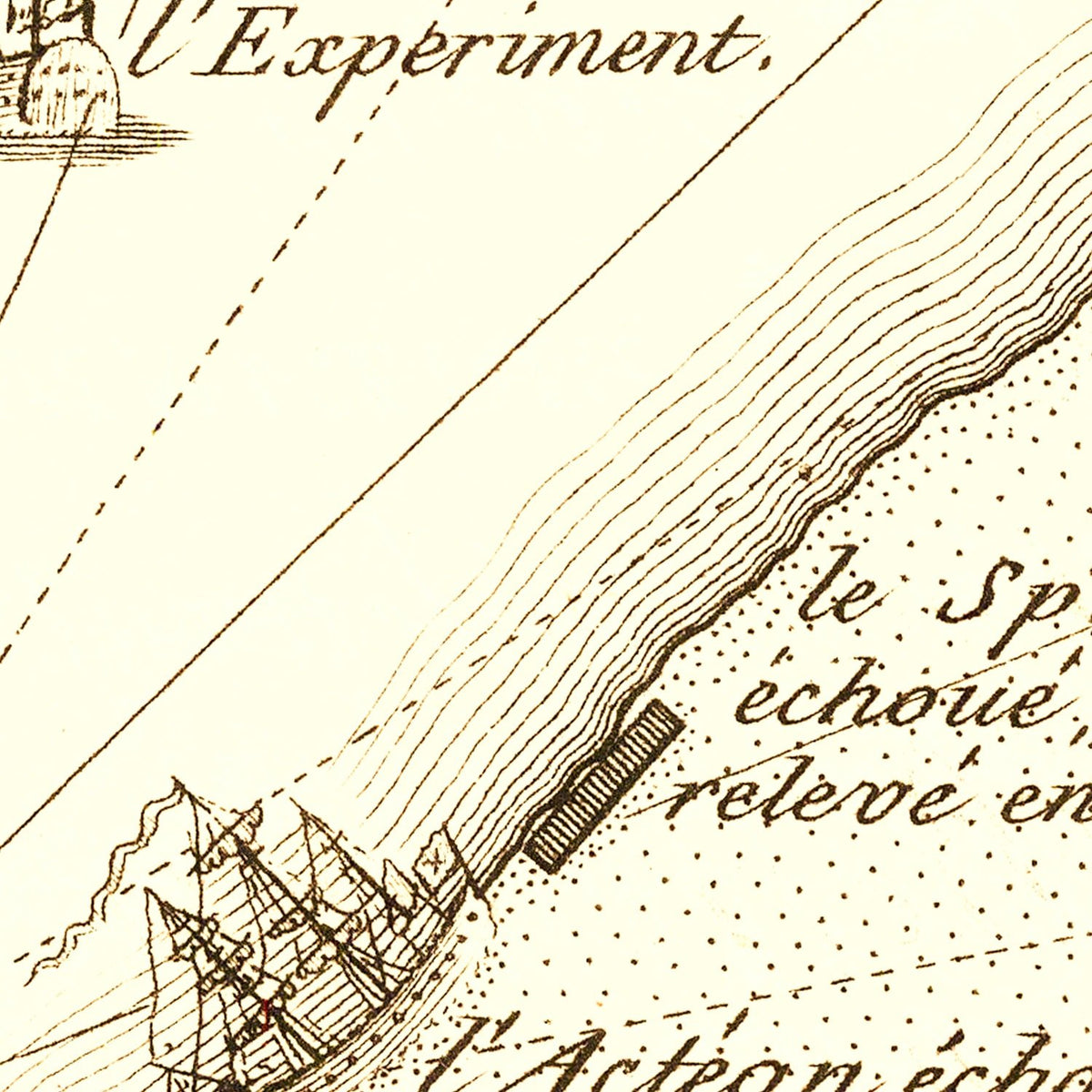 Restored historic details from the 1787 region map of Charleston, South Carolina