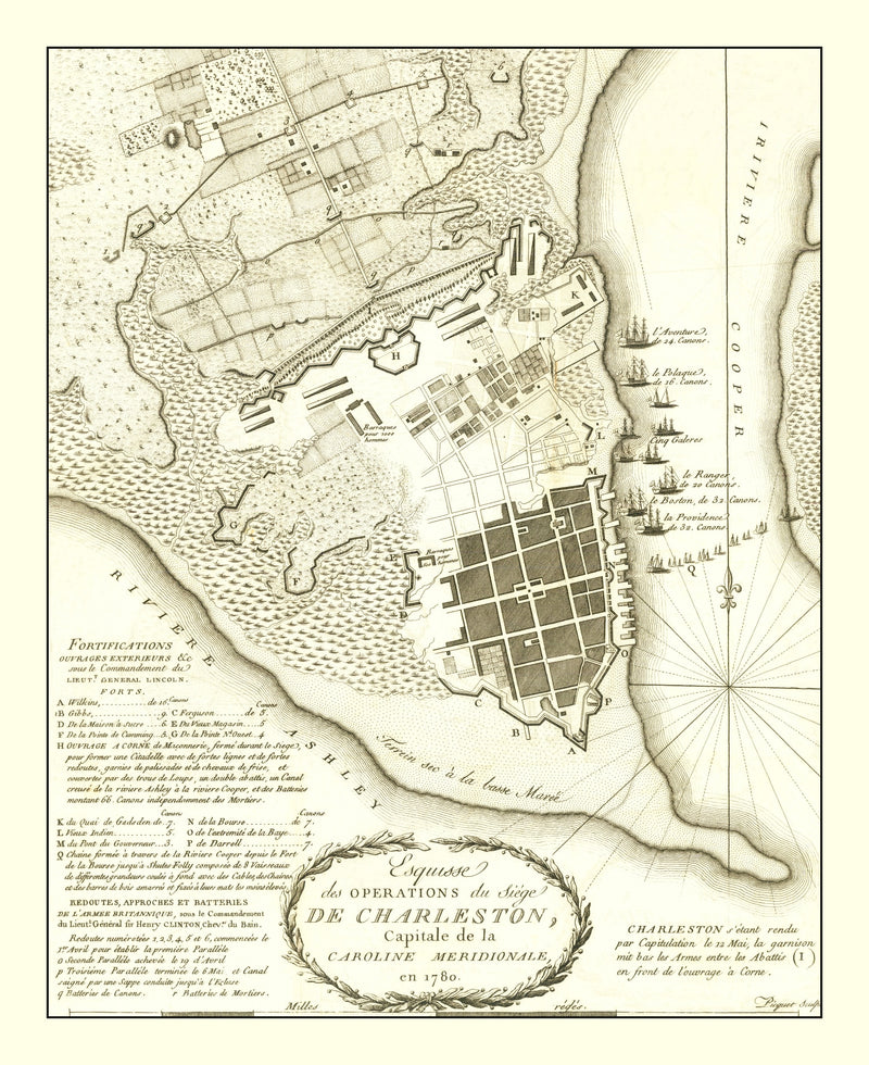 Size comparison using Vintage Siege of Charleston Map 1787