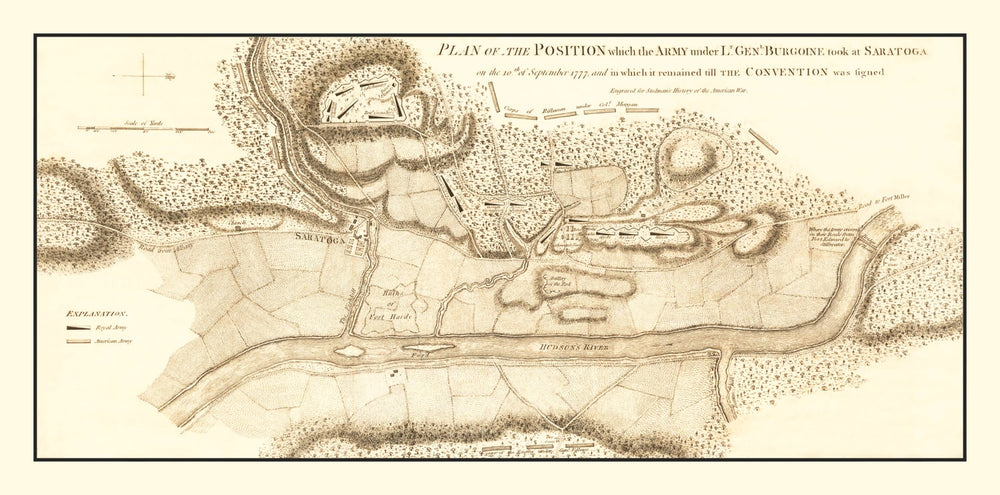 Vintage Battle of Saratoga Map 1794 print style example