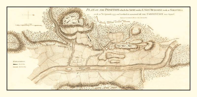 Size comparison using Vintage Battle of Saratoga Map 1794