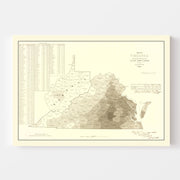 old military map
