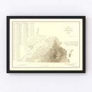 Virginia Vintage Map 1861