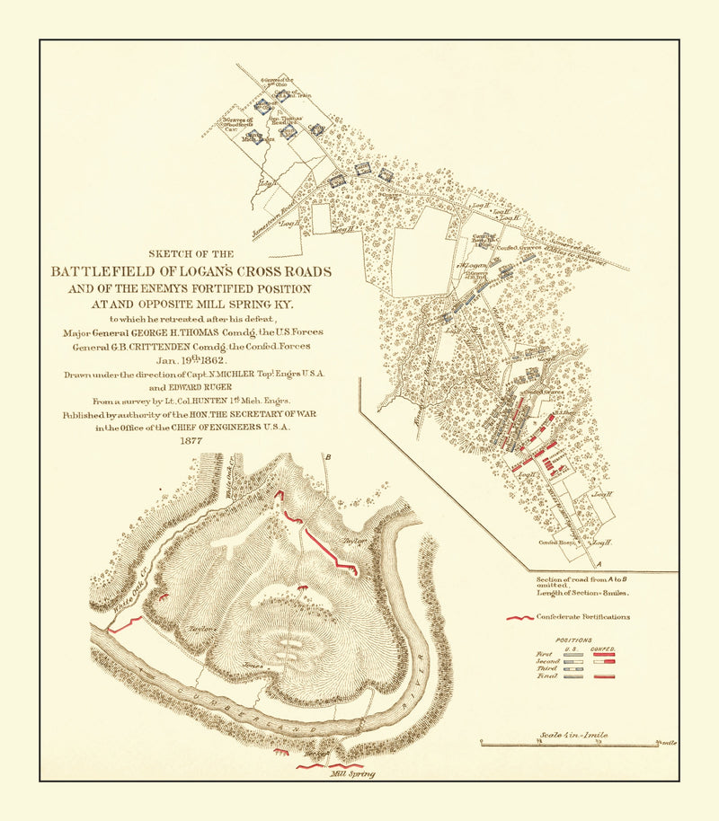 Size comparison using Vintage Logan's Cross Roads Battlefield Map 1877