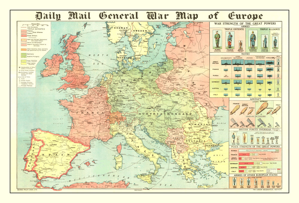 Vintage World War I Map of Europe 1914 print style example