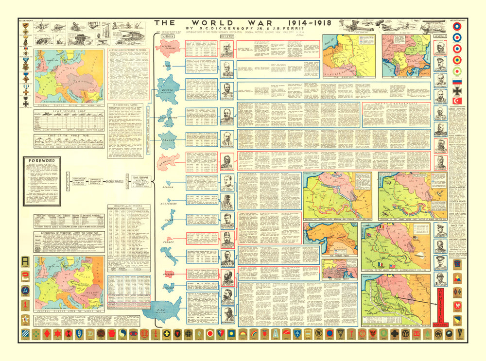 Vintage World War One Map 1928 print style example