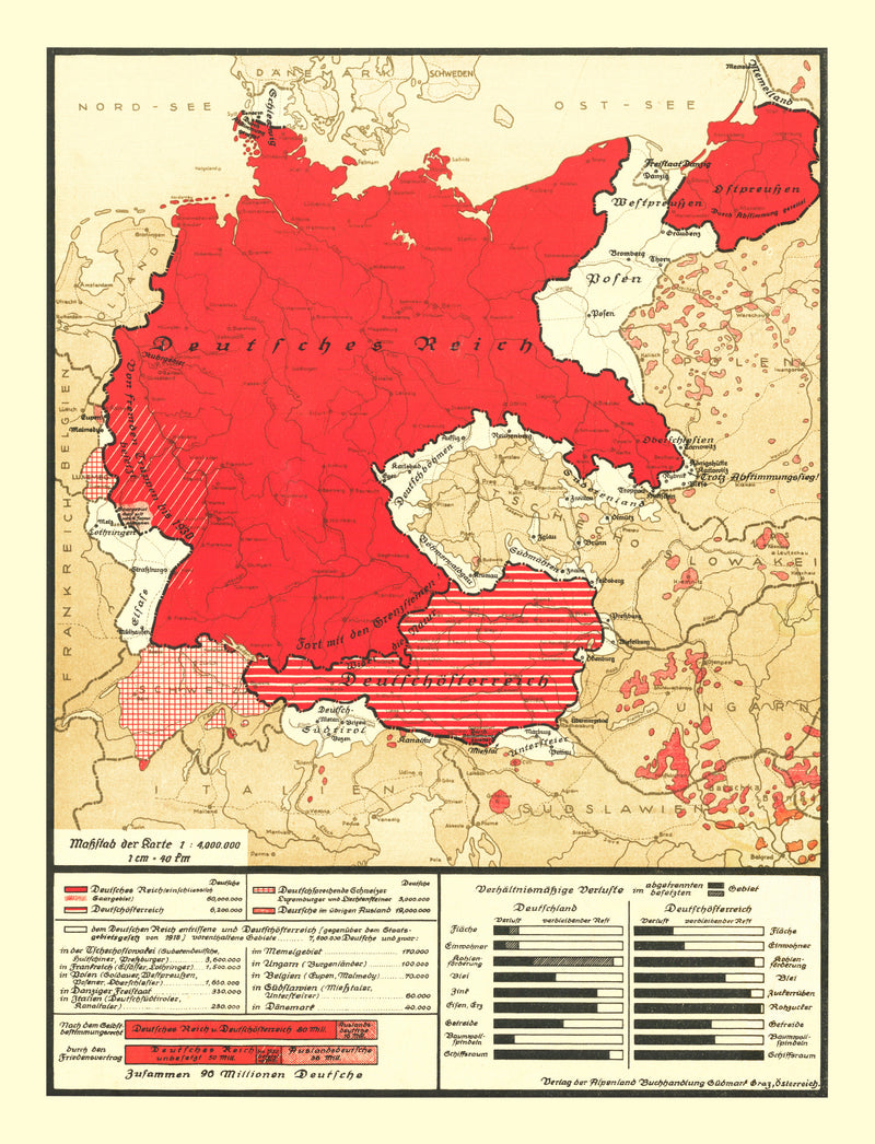 Size comparison using Vintage World War II Germany Map 1938