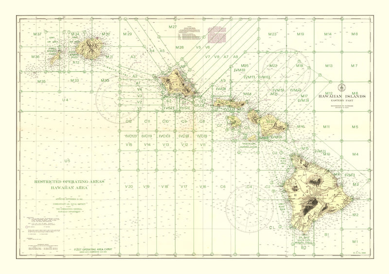 Size comparison using Vintage Hawaii World War II Map 1941