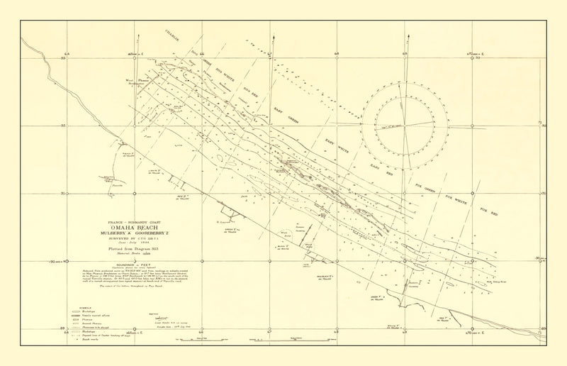 Size comparison using Vintage Omaha Beach World War II Map 1944
