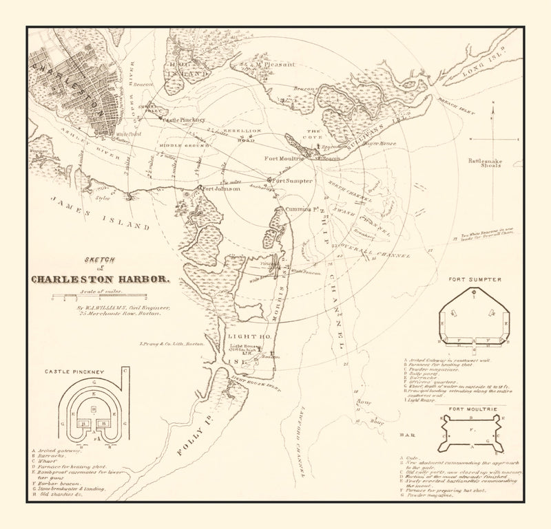Size comparison using Vintage Charleston Harbor Map 1865