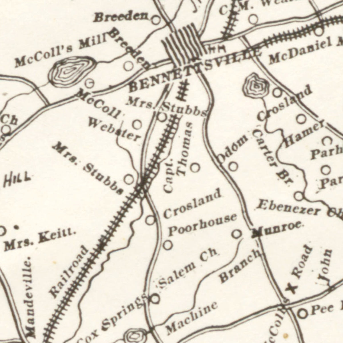 Restored historic details from the 1880 county map of Marlboro County, South Carolina