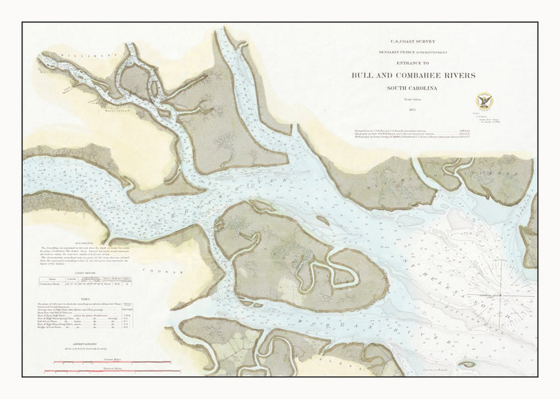 Size comparison using Vintage Entrance To Bull & Combahee Rivers Map 1871